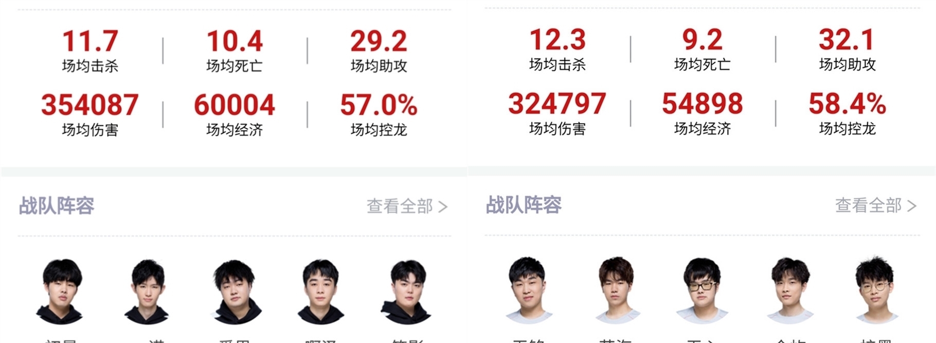 为观众呈现