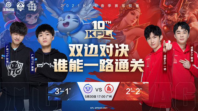 通过创新提
