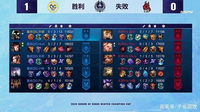 德的主教练 德的主教练